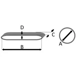 Scheme for rubber bands dimensions 