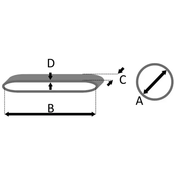 Scheme for rubber bands dimensions